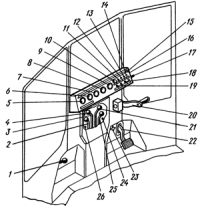 Управление трактором