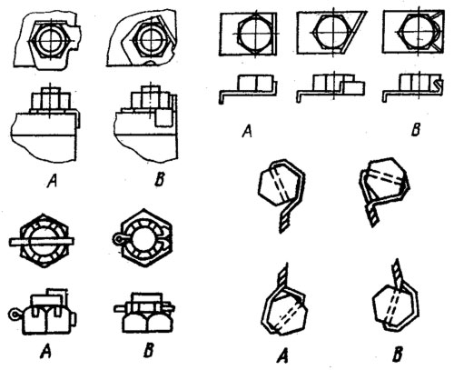 Общие указания