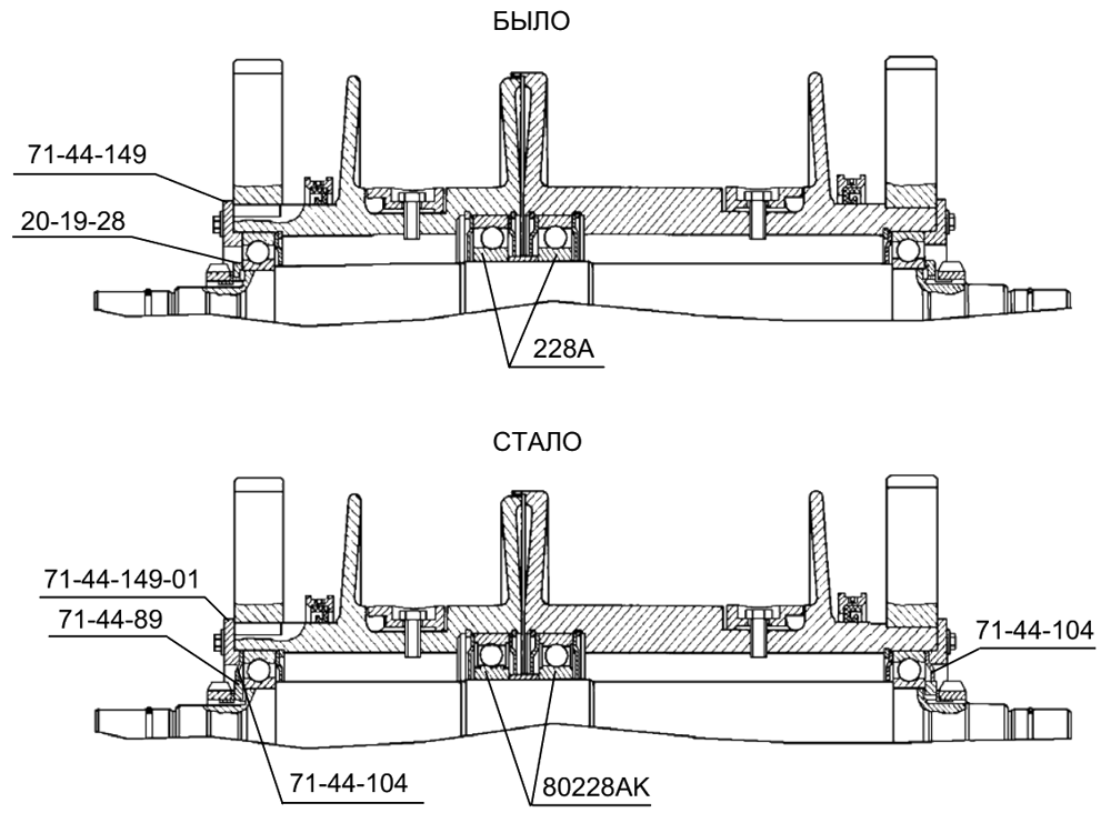 установлены два маслоотражателя установлены два маслоотражателя