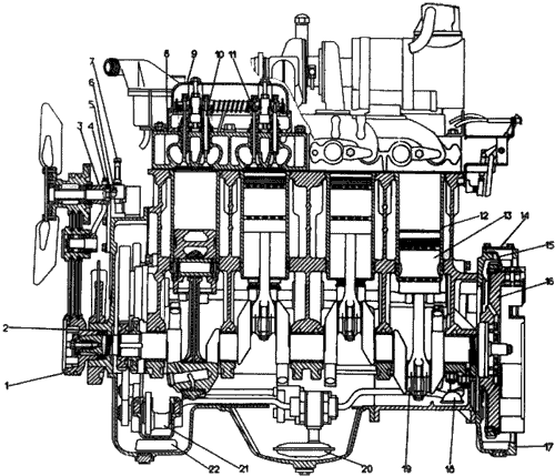 Дизель Д-160 (вид со стороны топливного насоса)