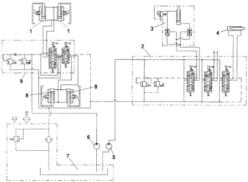 Гидропривод. Принципиальная схема